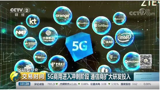 不只是快！5G進(jìn)入商用沖刺階段，該如何布局？