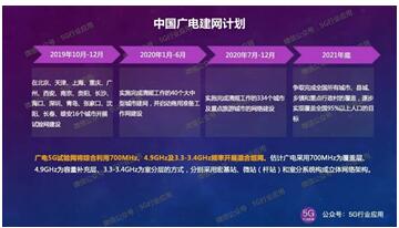 廣電與國家電網(wǎng)合作建設(shè)5G，這對(duì)新Couple有點(diǎn)靠譜