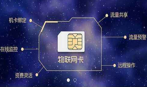 公網(wǎng)對講機使用的物聯(lián)卡怎么看真假？