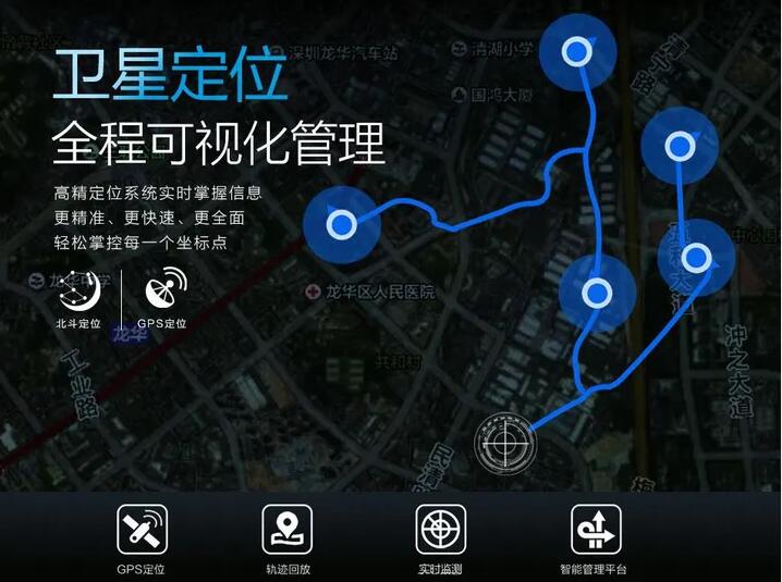 公網(wǎng)對講系統(tǒng)如何實現(xiàn)“分級調(diào)度”？