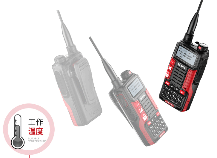 網絡突然中斷怎么辦？你可能只需要一臺對講機！